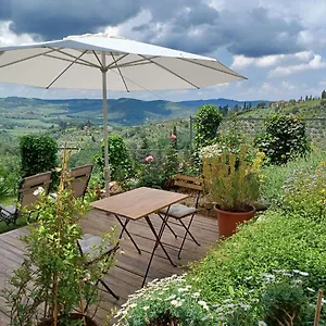 Panoramic Frühstückspension Greve in Chianti